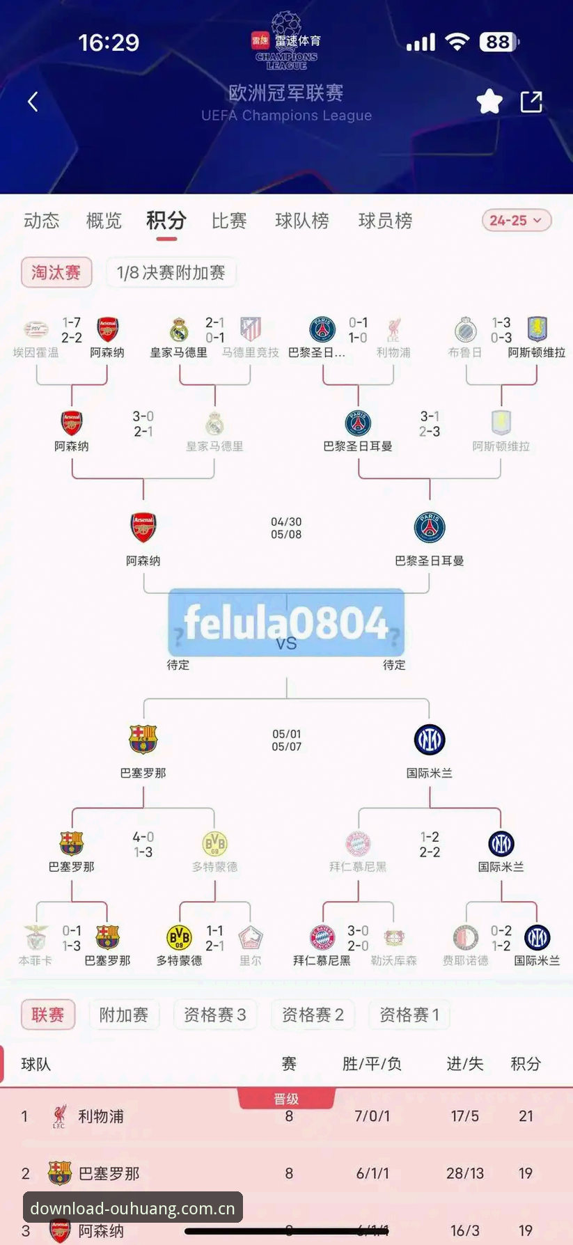 为什么卡拉格认为密集赛程正在透支顶级球员？欧皇冠军体育为你解读
